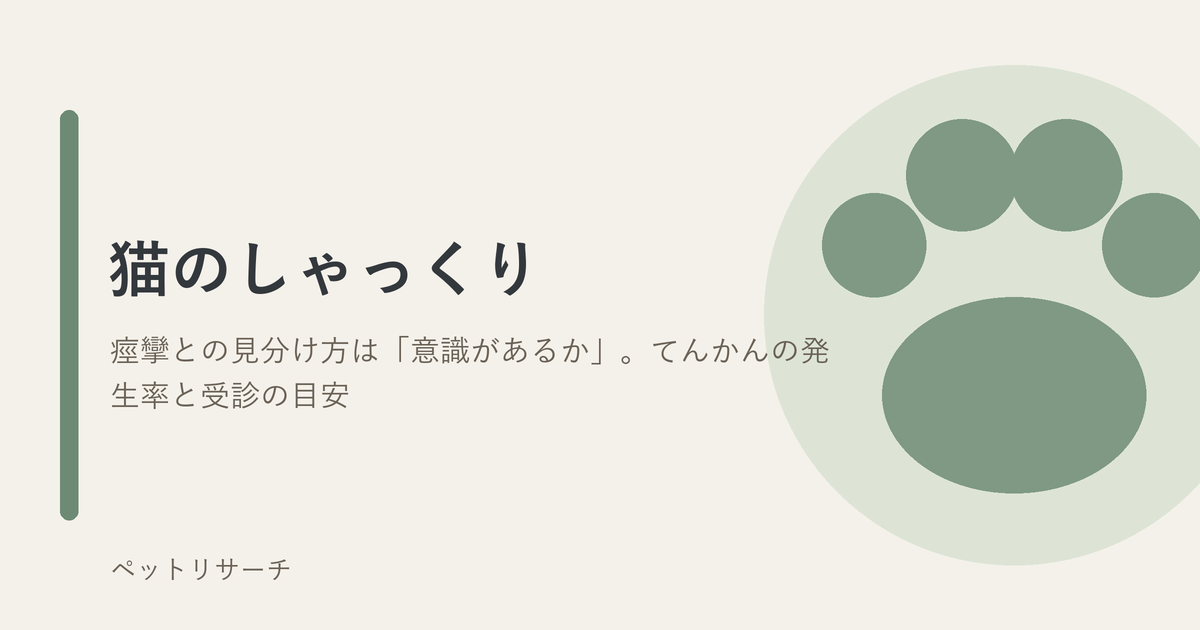 肉球をかたどった図と、記事タイトル「猫のしゃっくり」を配したアイキャッチ画像